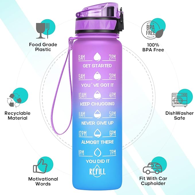 Motivational Water Bottle with Time Marker, 32 Oz BPA Free Water Bottles