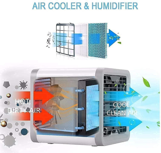 Mini Cooler 3 In 1 Conditioner Humidifier Purifier Mini Cooler, cooler for homer mini cooler