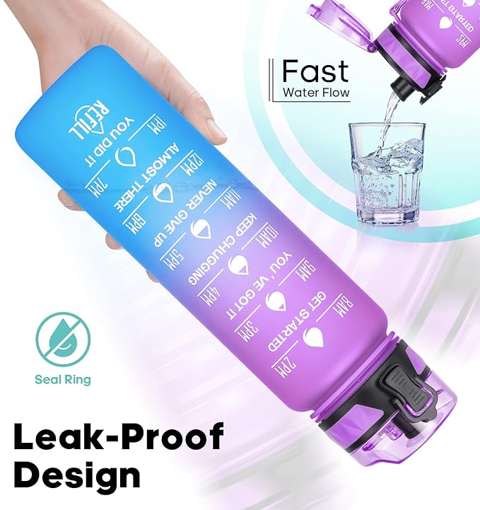 Motivational Water Bottle with Time Marker, 32 Oz BPA Free Water Bottles